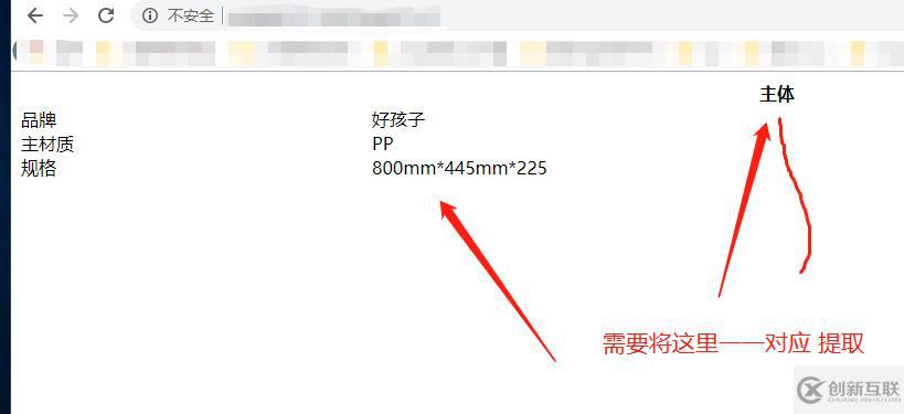 php中table內容如何轉成數(shù)組