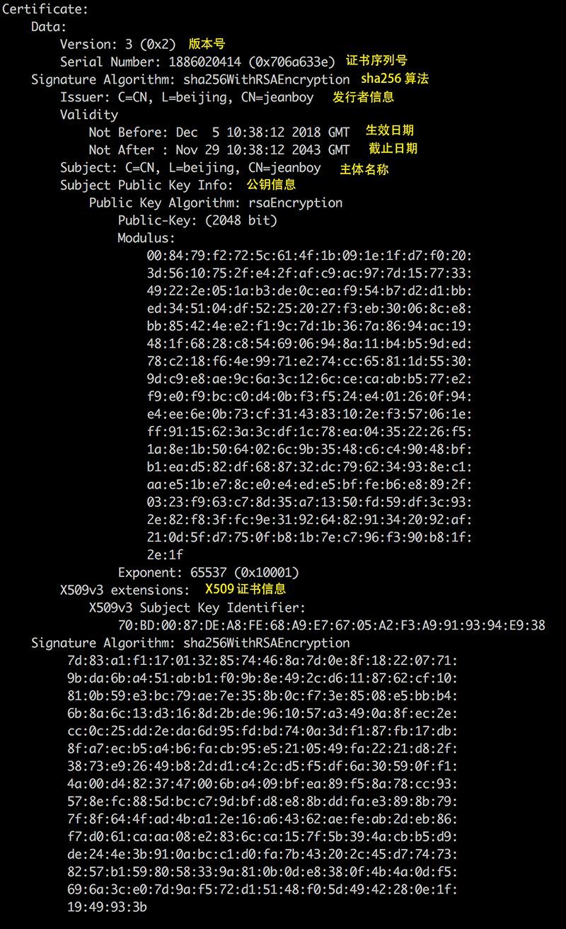 Android簽名機(jī)制的示例分析