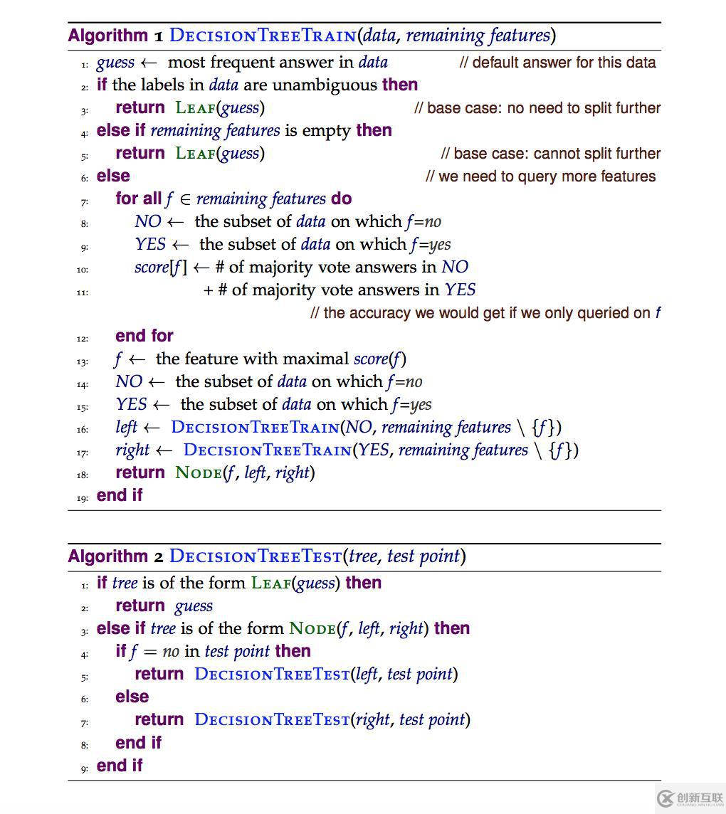 機器學(xué)習(xí)入門 - 1. 介紹與決策樹(decision tree)