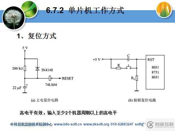 MCS51系列單片機(jī)實(shí)用技術(shù)部分課件