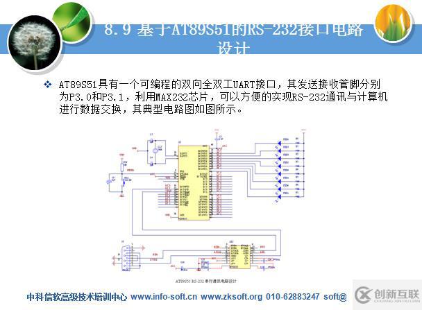 MCS51系列單片機(jī)實(shí)用技術(shù)部分課件