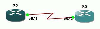 8、EIGRP配置實(shí)驗(yàn)之MD5認(rèn)證
