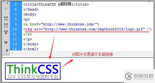 html <a>標(biāo)簽的語法是什么