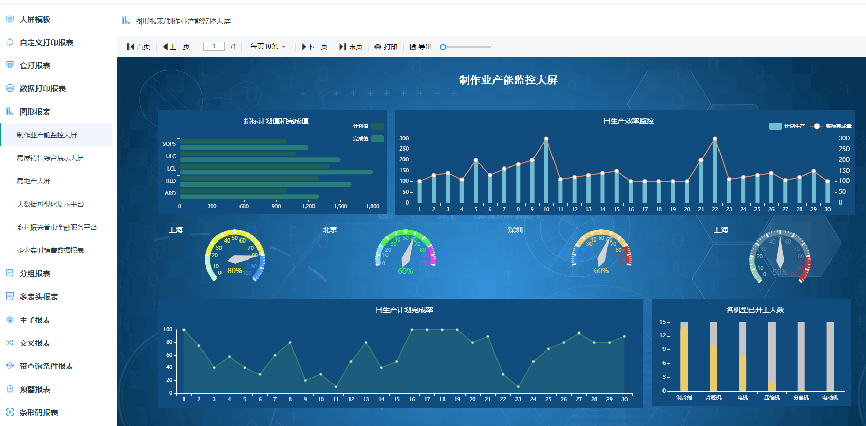 JimuReport積木報表1.3.3 版本有什么新功能