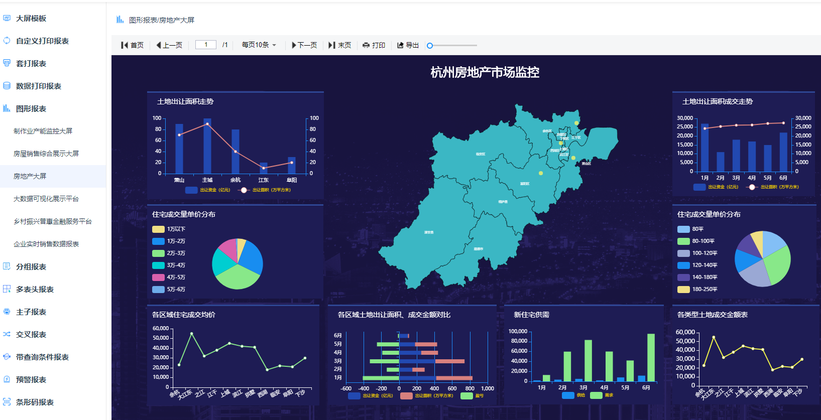 JimuReport積木報表1.3.3 版本有什么新功能