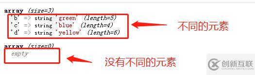 php如何比較2個數(shù)組是否不同