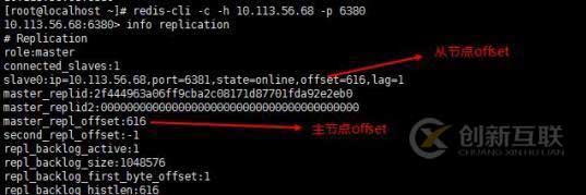 上次阿里面試問到Redis主從復(fù)制原理，這次終于搞明白了！