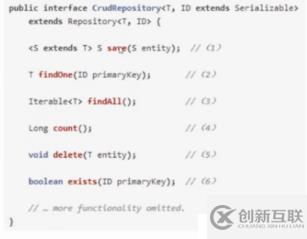 Spring boot與數(shù)據(jù)持久化Spring Data JPA集成實(shí)戰(zhàn)