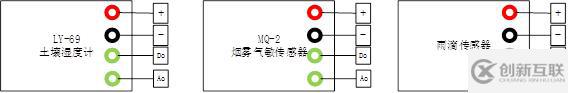 樹莓派（Raspberry Pi，RPi）是什么意思