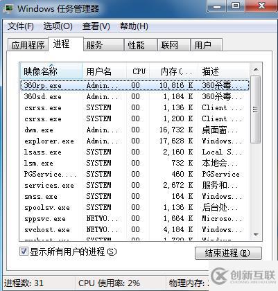 win7怎么開啟任務(wù)管理器快捷打開方式