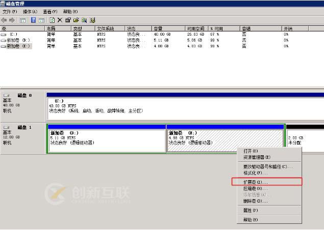 進行阿里云ECS云服務器磁盤擴容的方法