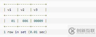 mysql int指的是什么