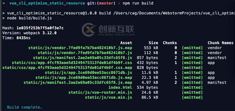 vue-cli2.x項目優(yōu)化之引入本地靜態(tài)庫文件的方法