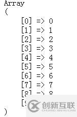 php實現(xiàn)不重復(fù)隨機(jī)數(shù)的示例