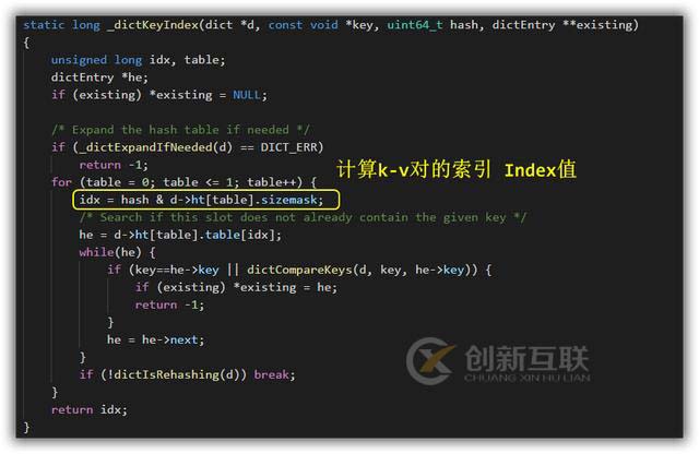 Redis哈希結(jié)構(gòu)內(nèi)存模型是怎樣的