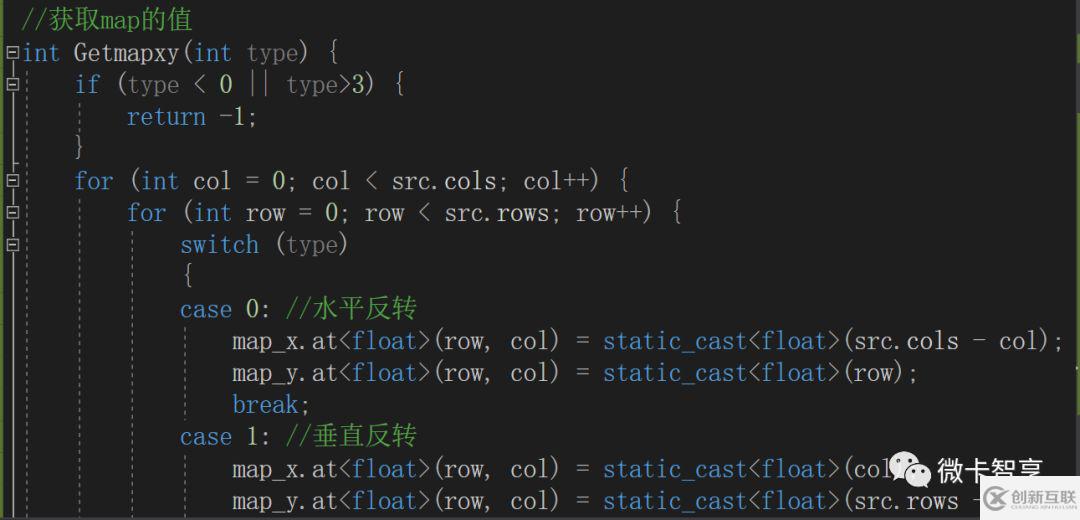 C++ 中怎么利用OpenCV實(shí)現(xiàn)圖像的重映射