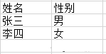 SQL中如何進行數(shù)據(jù)的插入和數(shù)據(jù)更新