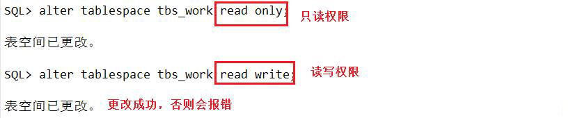 oracle數(shù)據(jù)庫(kù)的結(jié)構(gòu)及基本操作