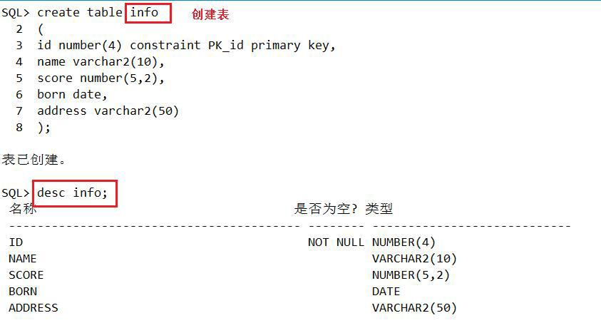 oracle數(shù)據(jù)庫(kù)的結(jié)構(gòu)及基本操作