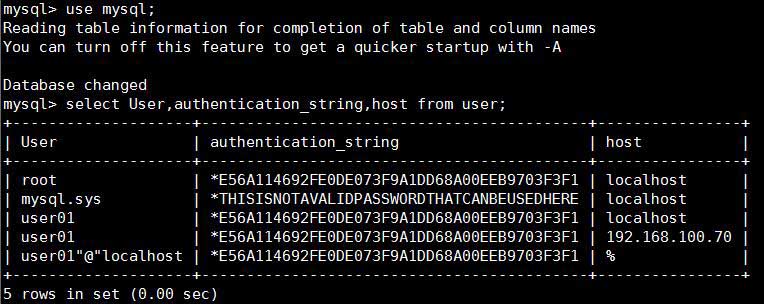 詳解MySQL用戶與授權、MySQL日志管理、數據亂碼解決方案。