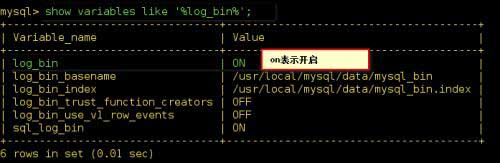 MySQL數據庫的災難備份與恢復