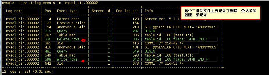 MySQL數據庫的災難備份與恢復