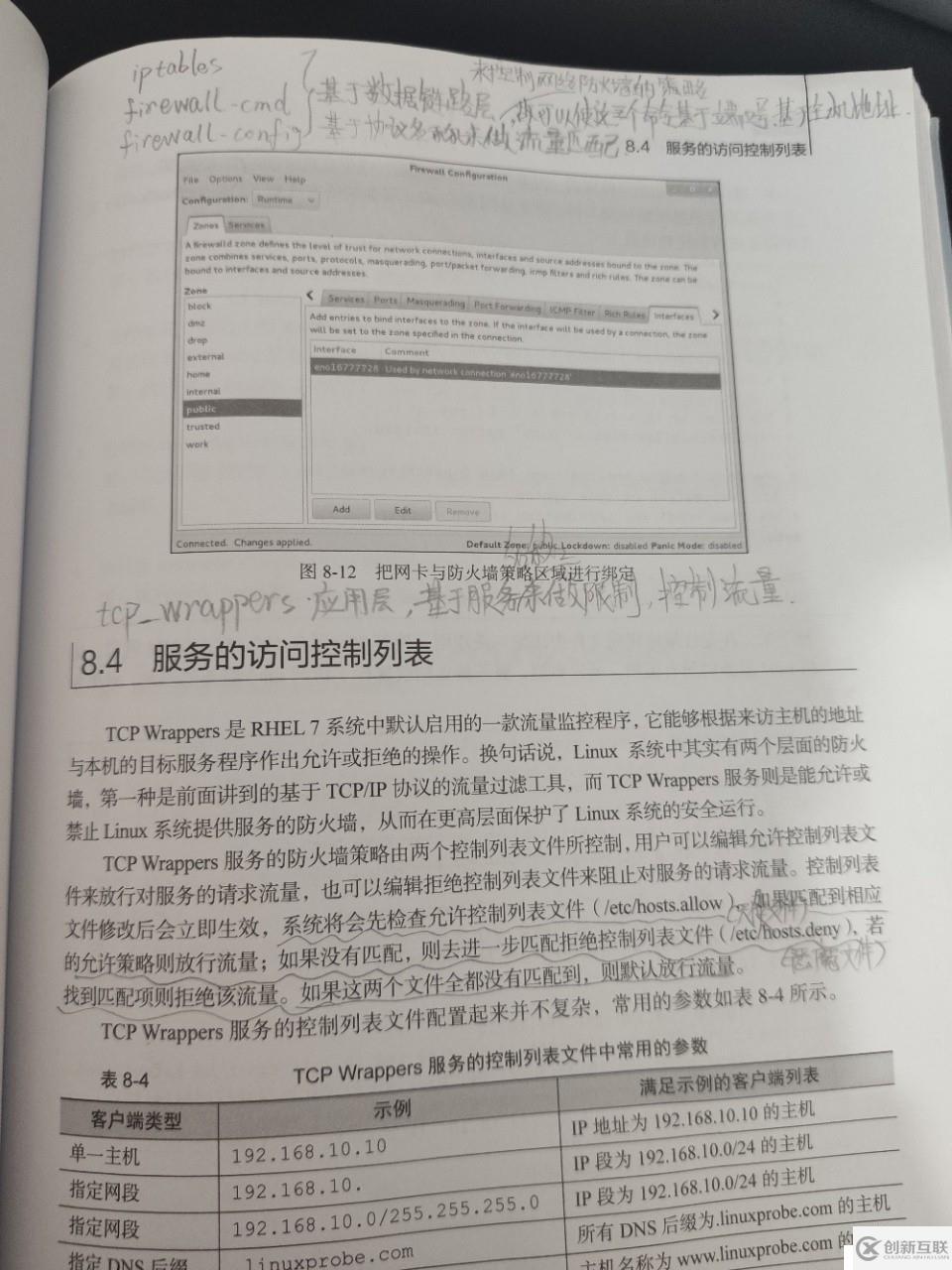 Linux筆記13 Iptables與Firewalld防火墻。