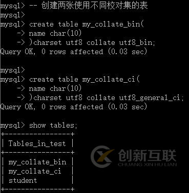 MySQL校對集問題的教程