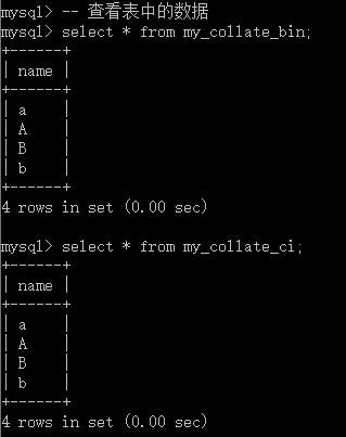 MySQL校對集問題的教程