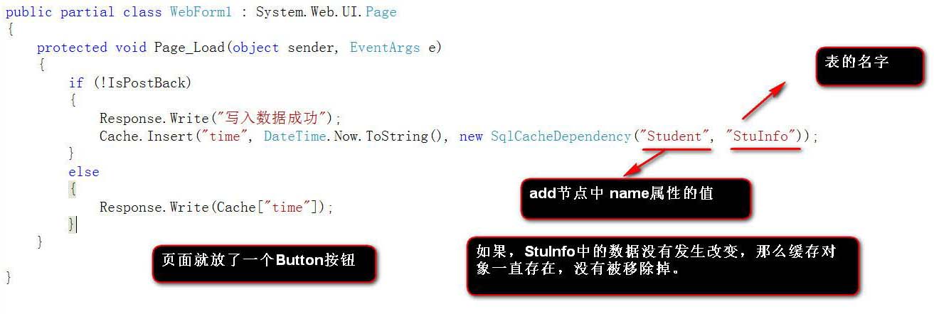 SQL數(shù)據(jù)緩存依賴(lài)