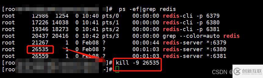 Redis集群主從模式怎么配置