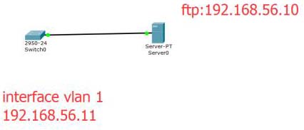 cisco換機(jī)ISO備份和還原