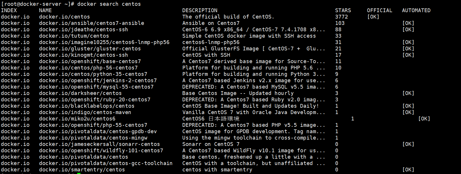 容器Docker入門詳解