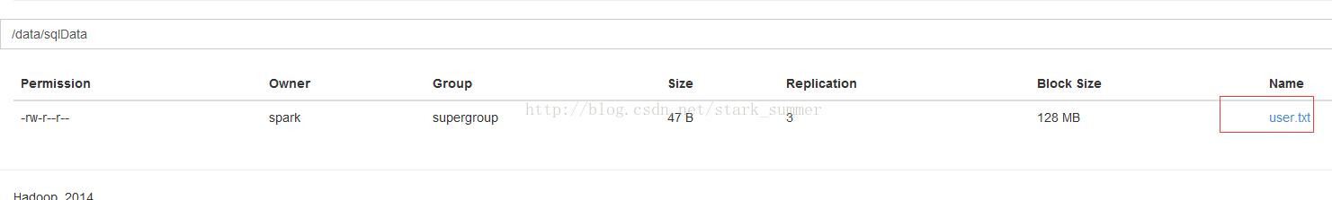 如何進(jìn)行spark SQL編程動手實(shí)戰(zhàn)