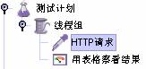如何使用JMeter完成常用的壓力測試