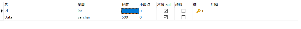 Dapper操作MySQL數(shù)據(jù)庫(kù)獲取JSON數(shù)據(jù)時(shí)中文亂碼怎么辦