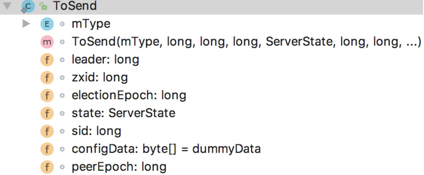 zk中快速選舉FastLeaderElection的實現(xiàn)方法