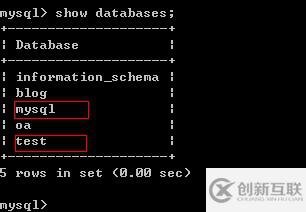 Mysql怎么查看、創(chuàng)建以及更改數(shù)據(jù)庫和表