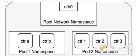 Python制作現(xiàn)微信機(jī)器人的方法