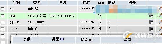 DedeCMS的TAG標(biāo)簽無法保存和自動刪除的解決方法