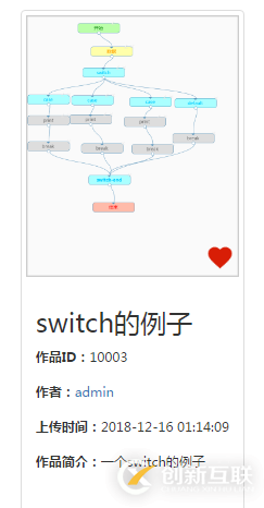 如何使用html2canvas.js實(shí)現(xiàn)頁面截圖并顯示或上傳