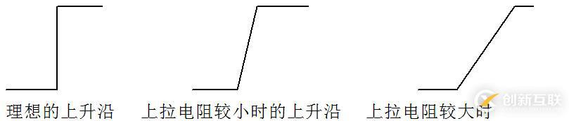 單片機(jī)上下拉電阻