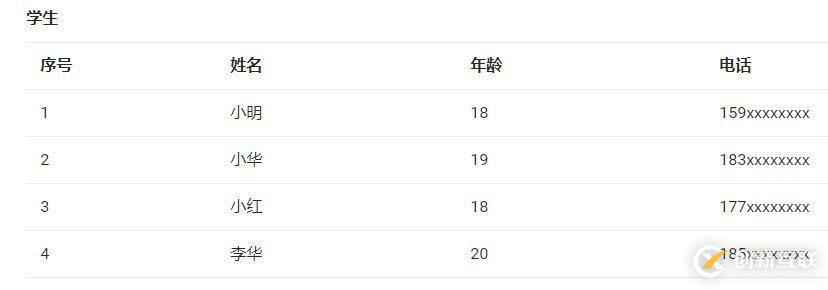 關系數據模型是什么意思