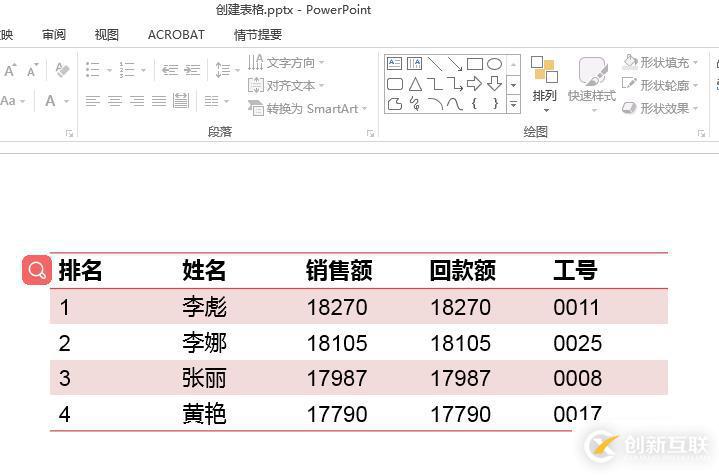 C# 實(shí)現(xiàn)對(duì)PPT插入、編輯、刪除表格