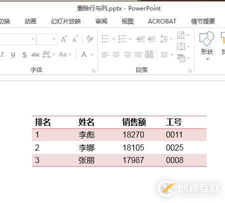 C# 實(shí)現(xiàn)對(duì)PPT插入、編輯、刪除表格