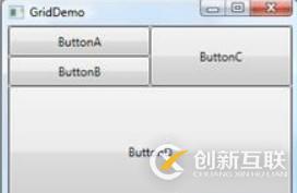 Grid UniformGrid 容器(五)