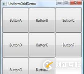 Grid UniformGrid 容器(五)