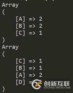 如何使用php統(tǒng)計2個數(shù)據(jù)中同時出現(xiàn)的次數(shù)最多的單詞
