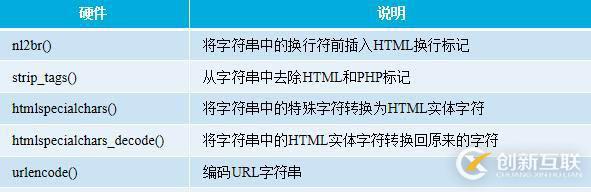 python如何打包exe可執(zhí)行文件？