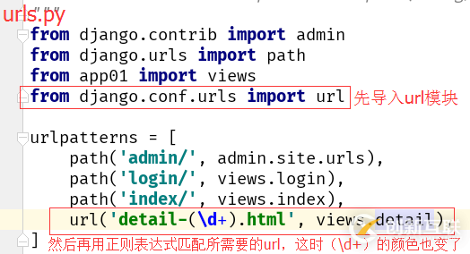 Django框架之正則表達式URL誤區(qū)有哪些